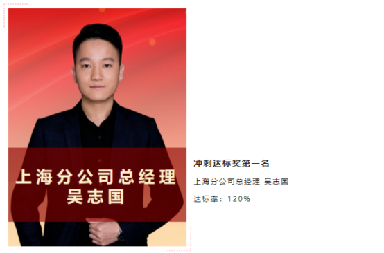 襄盛舉 繪藍圖 新跨越|華一世紀第十六屆精英特訓營(圖10) image.png