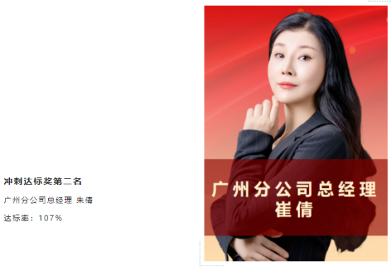 襄盛舉 繪藍圖 新跨越|華一世紀第十六屆精英特訓營(圖11) image.png