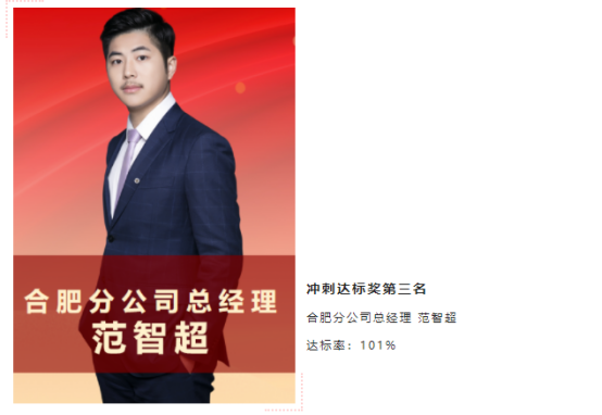 襄盛舉 繪藍圖 新跨越|華一世紀第十六屆精英特訓營(圖12) image.png