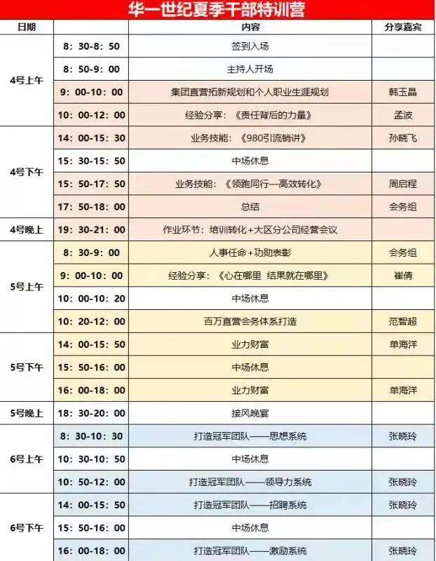 華一世紀夏季干部特訓營 | 秣馬厲兵,期待盛夏蛻變!(圖14) image.png