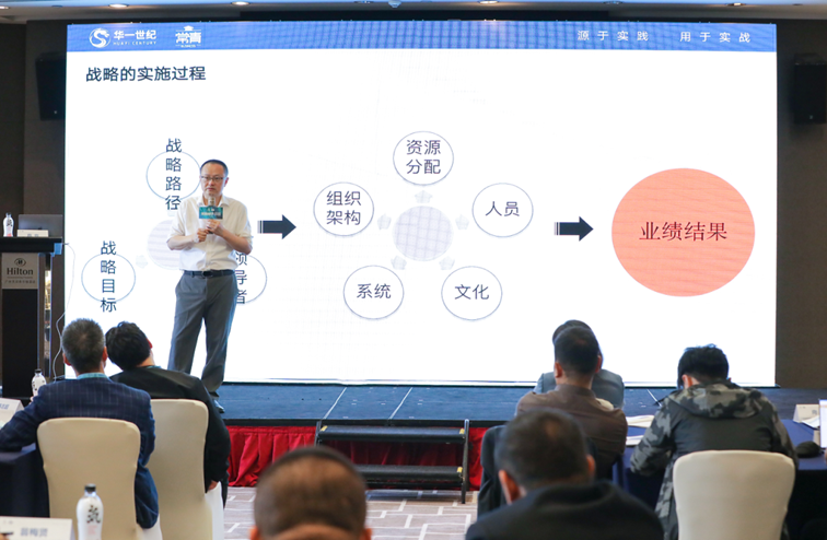 華一世紀三月紀實 | 迎接春天,將企業發展與萬物生長同行(圖6) image.png