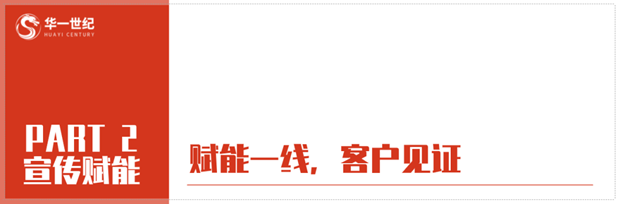 華一世紀三月紀實 | 迎接春天,將企業發展與萬物生長同行(圖7) image.png