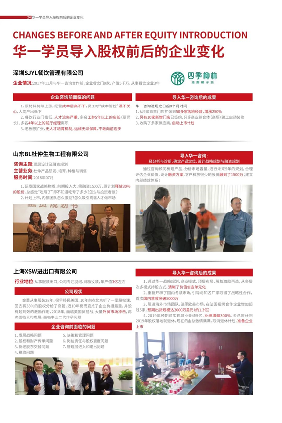 2022新經濟下,為什么鼓勵中國企業積極導入股權激勵?(圖15) image.png