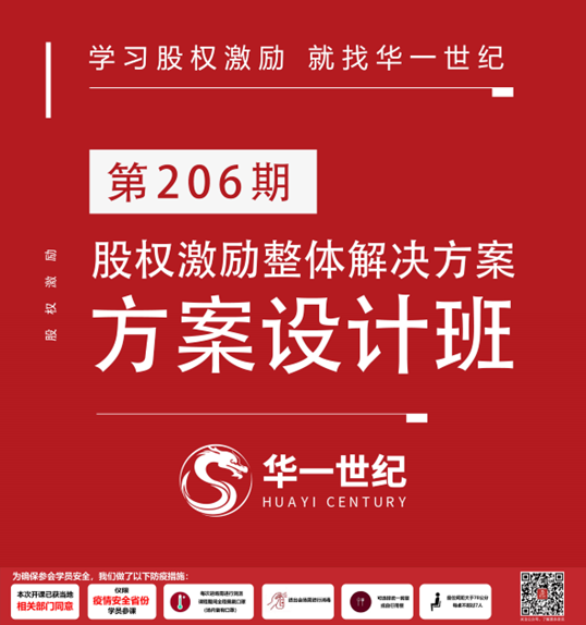 華一世紀四月紀實 | 應對不確定性的底層邏輯和團隊戰斗力,企業家最關鍵的行動是什么?(圖2) image.png