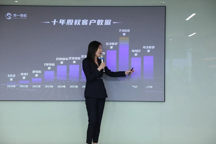 同心逐夢,志在巔峰 | 華一世紀攜手全國合作伙伴創建共生共贏新生態(圖4) image.png