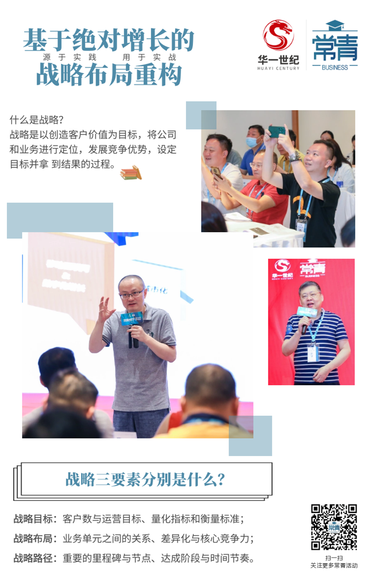華一世紀七月紀實丨大浪淘沙時代,企業如何擁抱新機遇?(圖6) image.png