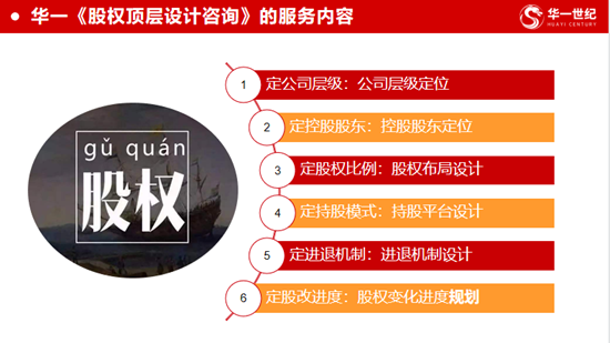 激勵穩人心,股權定江山!中小企業家的致勝關鍵!(圖8) image.png